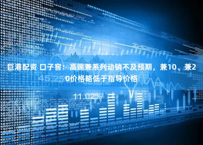 巨港配资 口子窖：高端兼系列动销不及预期，兼10、兼20价格略低于指导价格