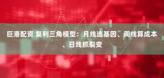 巨港配资 复利三角模型：月线选基因、周线算成本、日线抓裂变