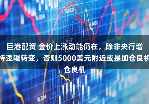 巨港配资 金价上涨动能仍在，除非央行增持逻辑转变，否则5000美元附近或是加仓良机